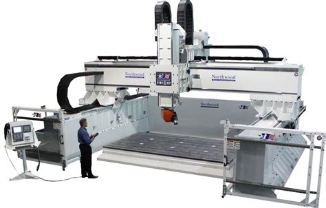 cnc machine moving table|moving gantry cnc router.